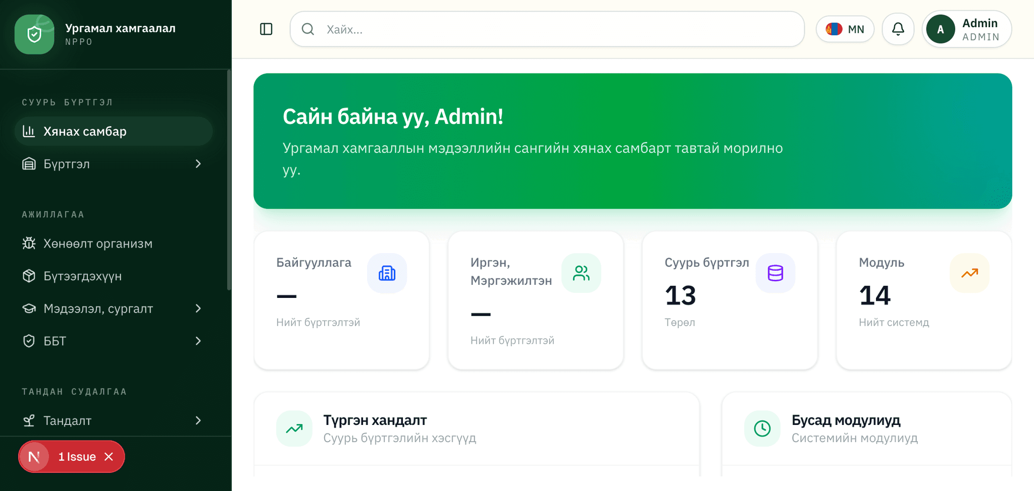 Зураг 1. Нэвтэрсний дараах хянах самбар ба үндсэн sidebar.