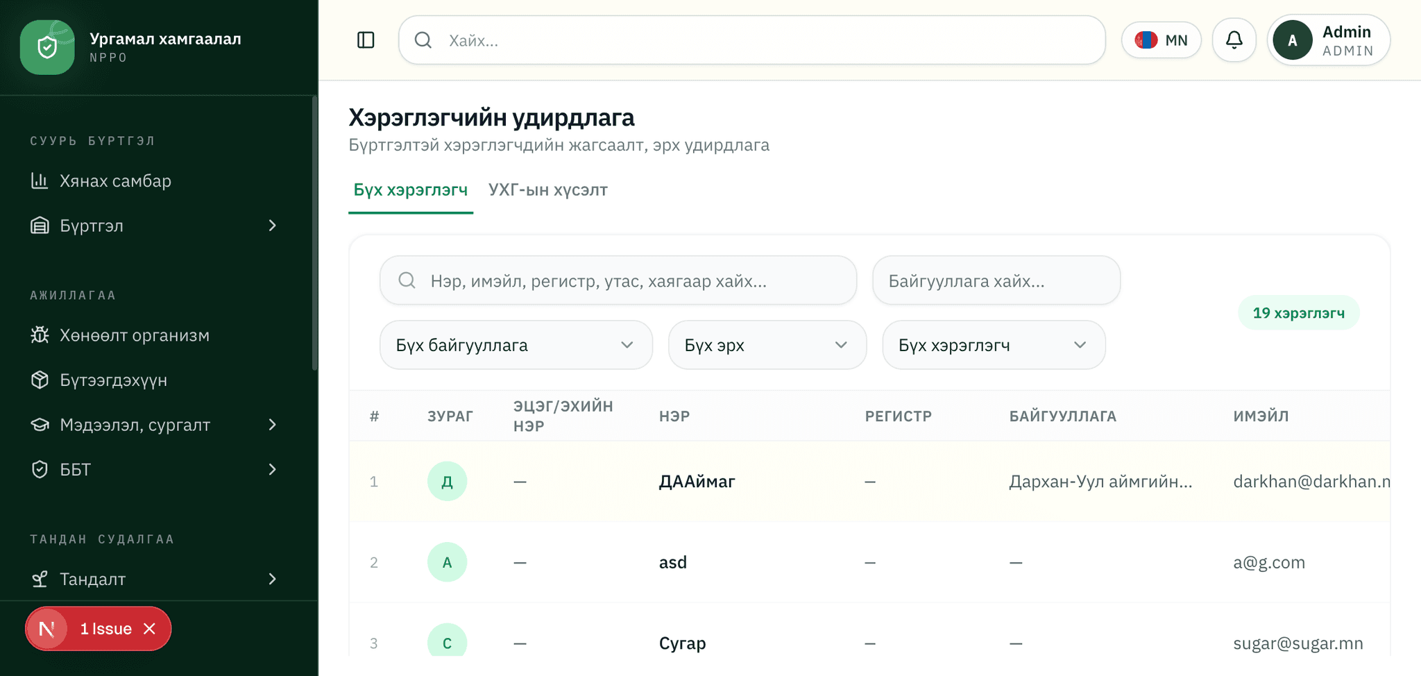 Зураг 5. Тохиргоо → Хэрэглэгчид жагсаалт, байгууллага болон эрхээр шүүх хэсэг.